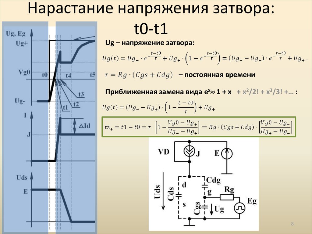 Нарастание тока. Напряжение затвора. Напряжение на затворе транзистора. Напряжение затвор Исток. Напряжение на затворе полевого транзистора.