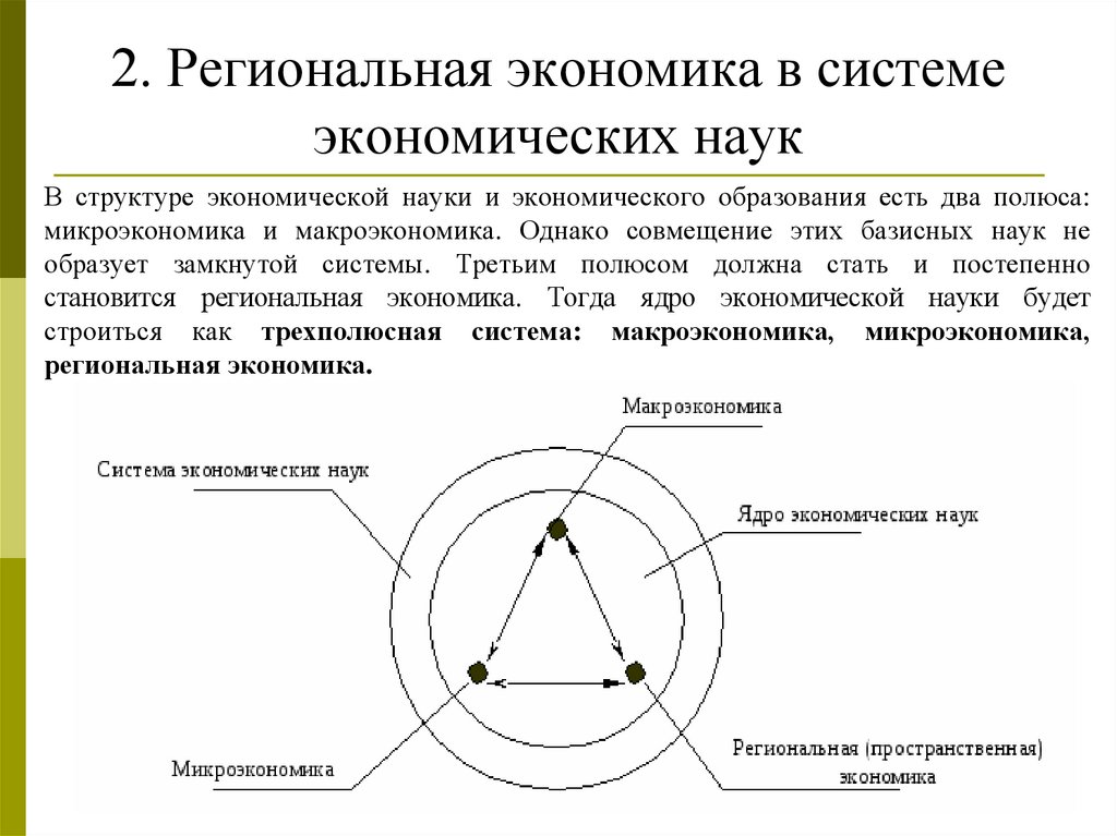 Роль экономики в системе наук