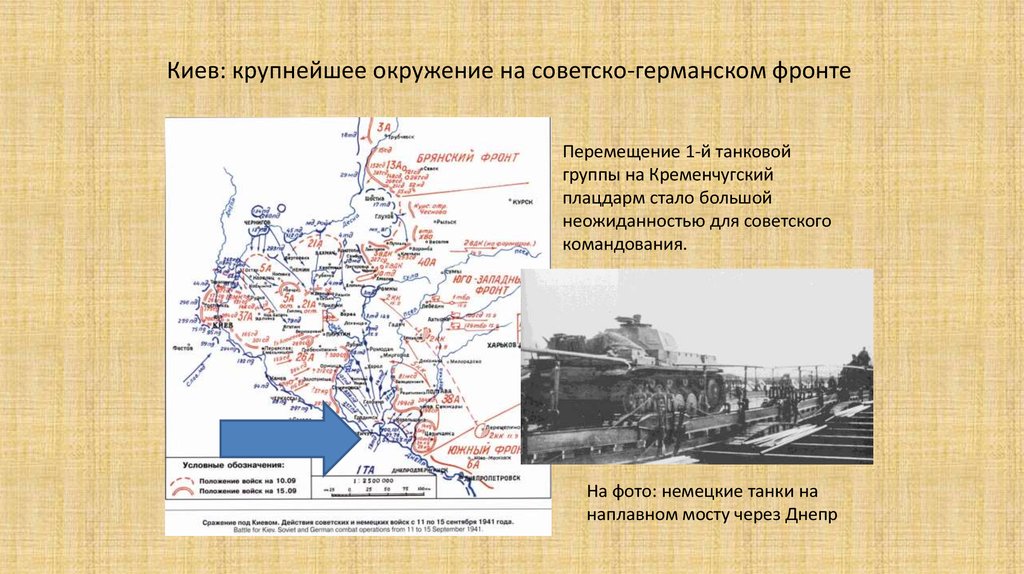 Советско германский фронт