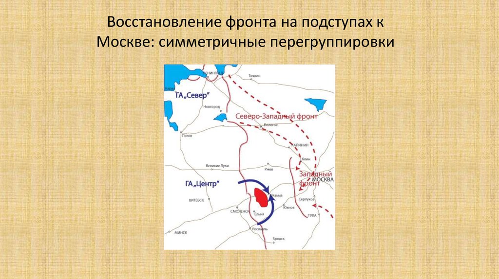 Перегруппировка войск днепр. Восстановление фронта. Перегруппировка войск. Презентация перегруппировка войск. Перегруппировка войск Донского фронта карта.