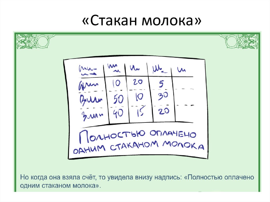 Стакан молока рассказы читать на дзен