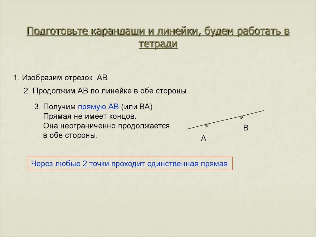 Дайте определение отрезка луча угла. Плоскость прямая Луч угол 5 класс. Отрезок плоскость прямая Луч. Луч отрезок прямая 1 класс. Плоскость прямая Луч 5 класс.