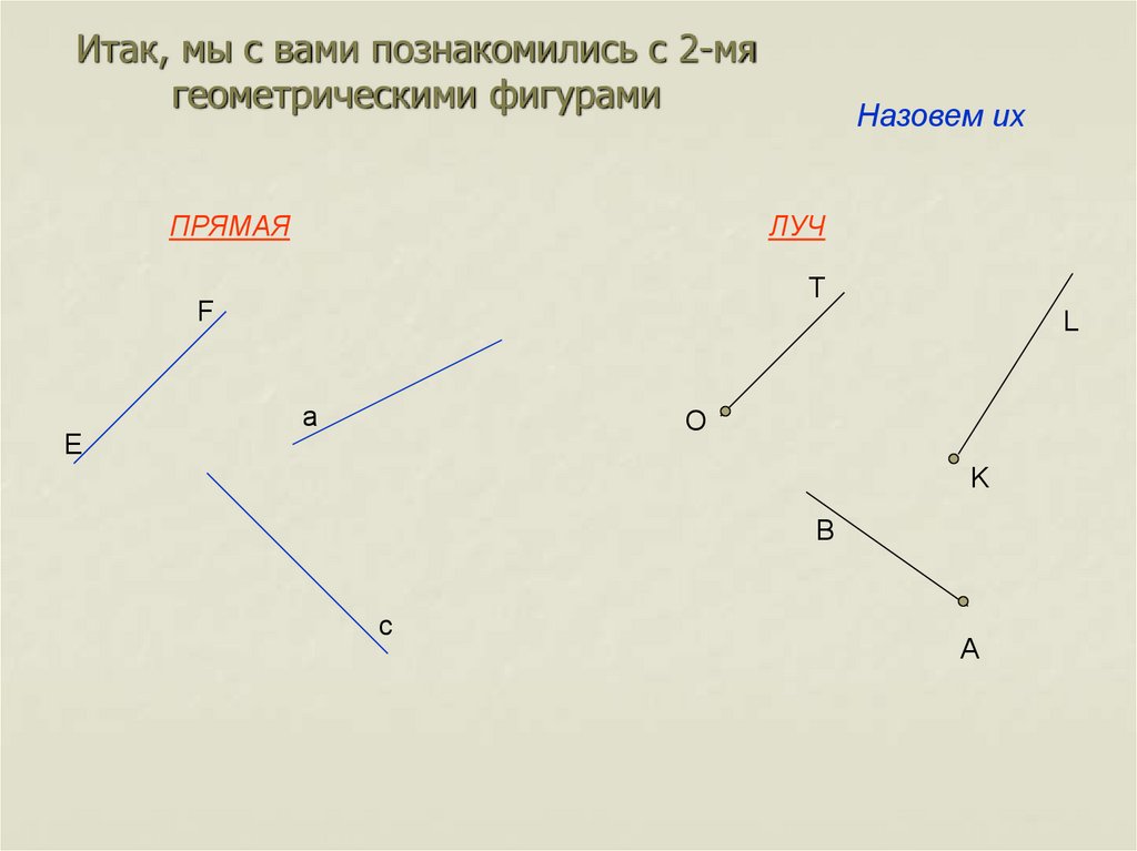 Прямые лучи отрезки в картинках