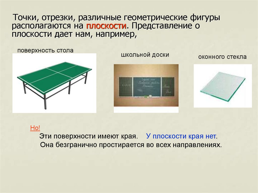 Плоские поверхности предметов плоскость 2 класс петерсон презентация