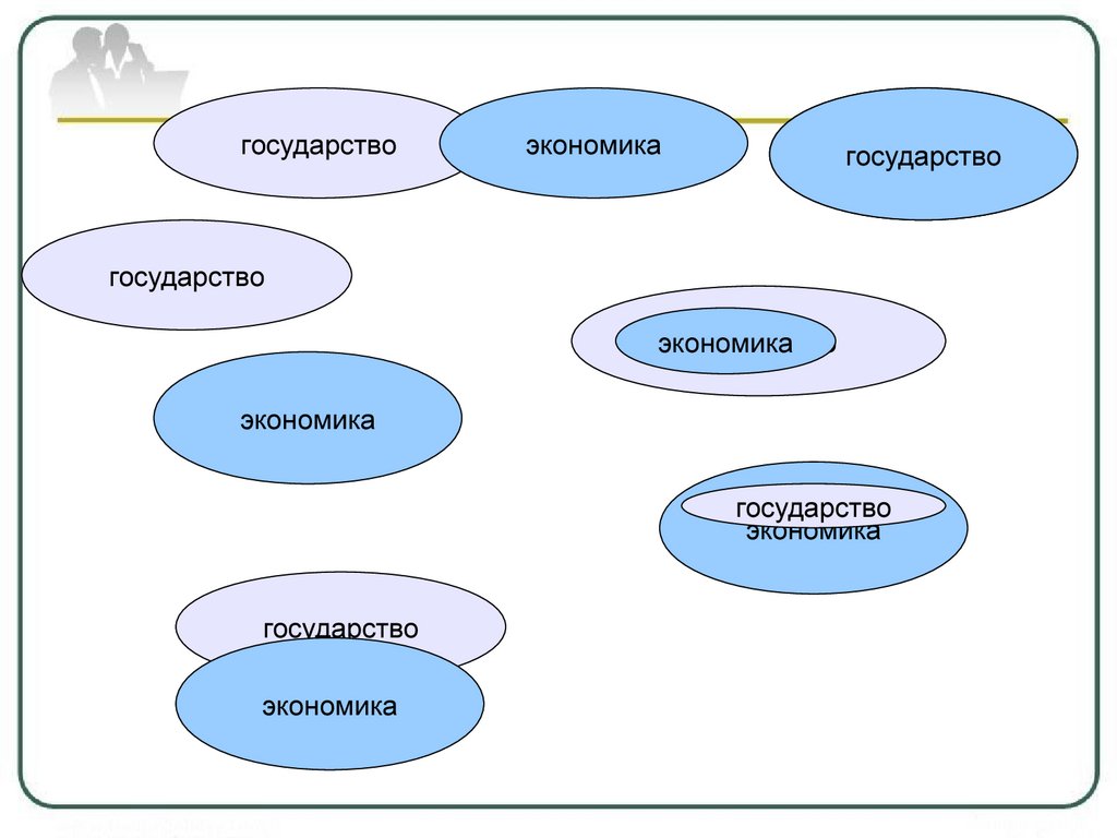 Сложный план малые группы и их роль в обществе