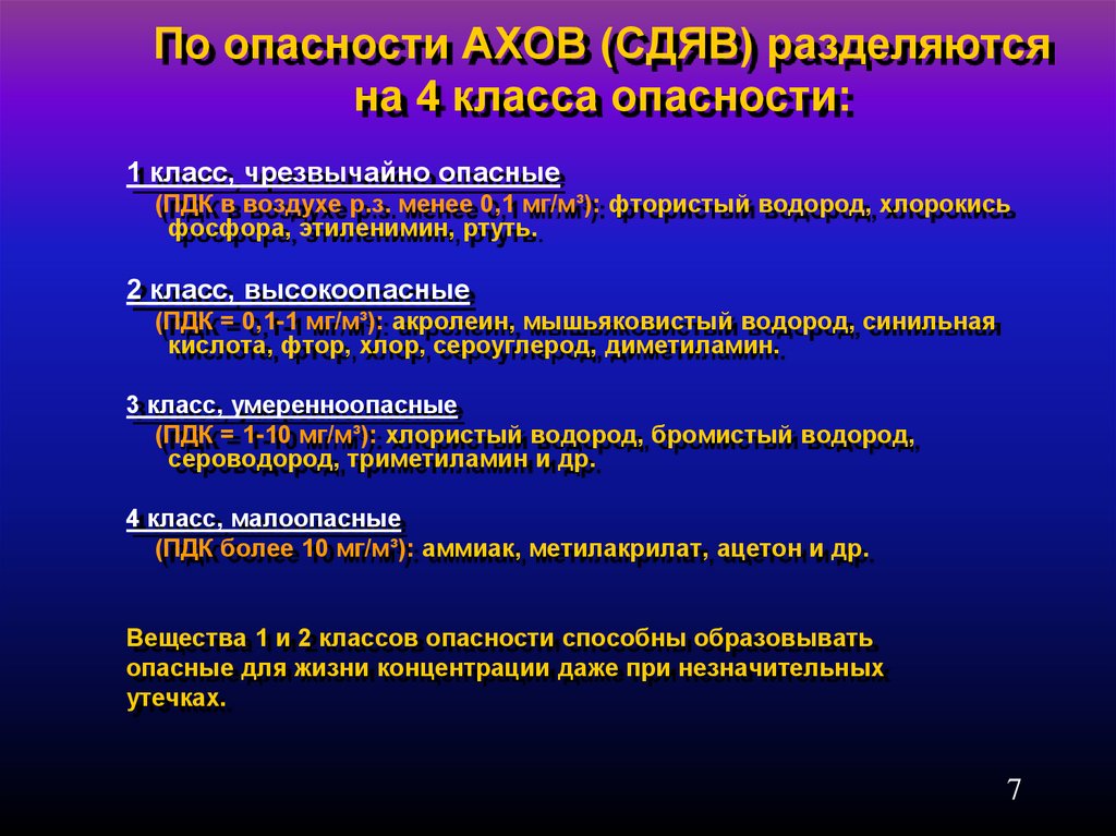 Поражающие факторы хов. Вещества СДЯВ. Сильнодействующие ядовитые вещества СДЯВ. Характеристика опасных веществ. Характеристика сильнодействующих ядовитых веществ.