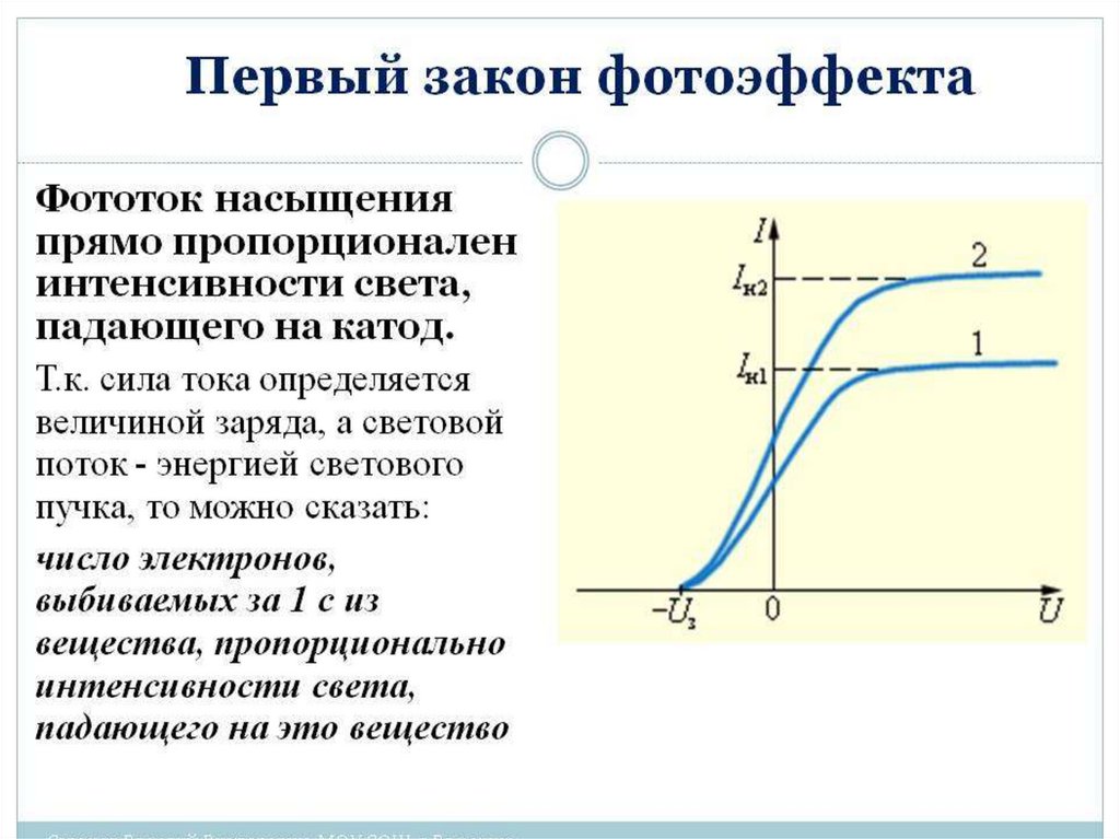 Фототока фотоэлемента. Первый закон фотоэффекта. Сила фототока насыщения. Величина фототока насыщения интенсивности света, падающего на катод.. 1 Закон фотоэффекта.