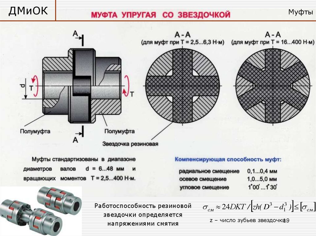 Что такое муфта. Муфта упругая d25мм. Муфта упругая со звездочкой ГОСТ. Упругая кулачковая муфта чертеж. Муфта кулачковая упругая со звездочкой.