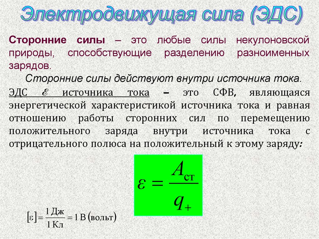 Работа совершаемая сторонними силами