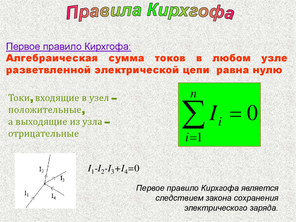 Вектор напряженности в конденсаторе