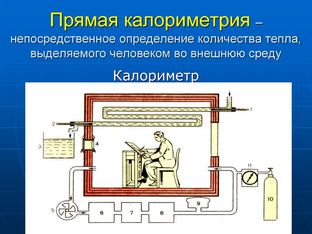 Определение количества тепла пошедшего на процесс парообразования производится по диаграмме