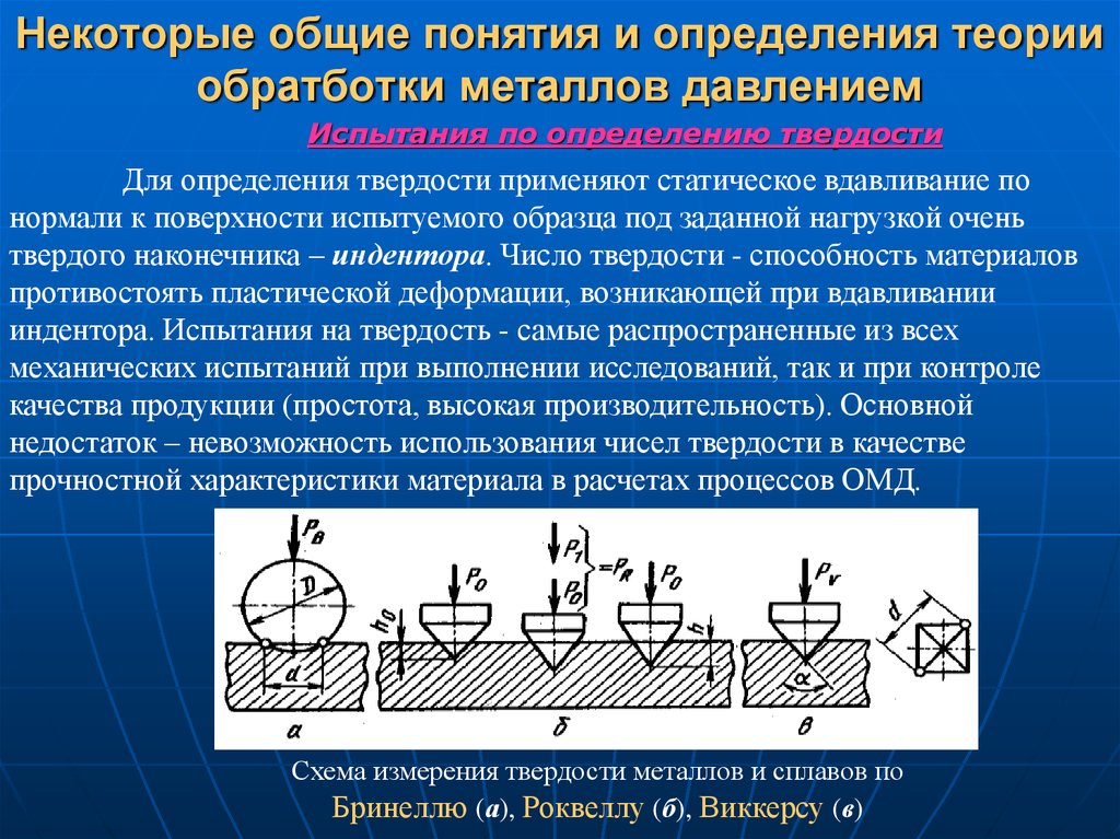 Какими видами обработки. Процессы обработки металлов давлением. Методы обработки металлов давлением. Технология обработки металлов давлением. Основные процессы обработки металлов давлением.