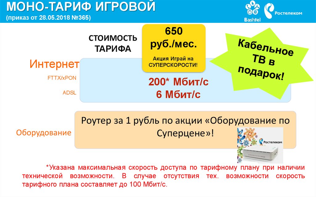 Тарифы моно. Тарифы презентация. Тариф игровой. Тарифные планы презентация. Презентация тарифного плана пример.