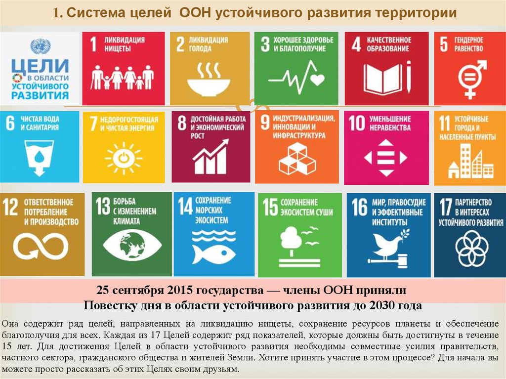 1. Система целей ООН устойчивого развития территории