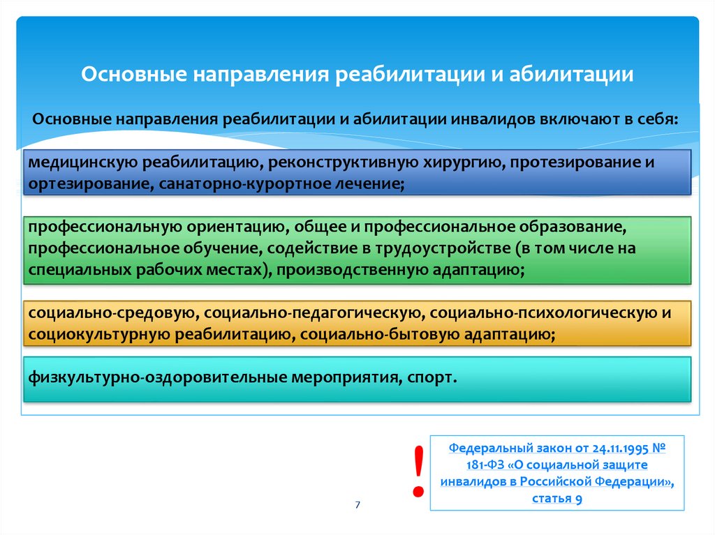 Реабилитация и абилитация инвалидов. Основные направления реабилитации. Направления социальной реабилитации инвалидов. Направление на реабилитацию. Основные направления реабилитации инвалидов.