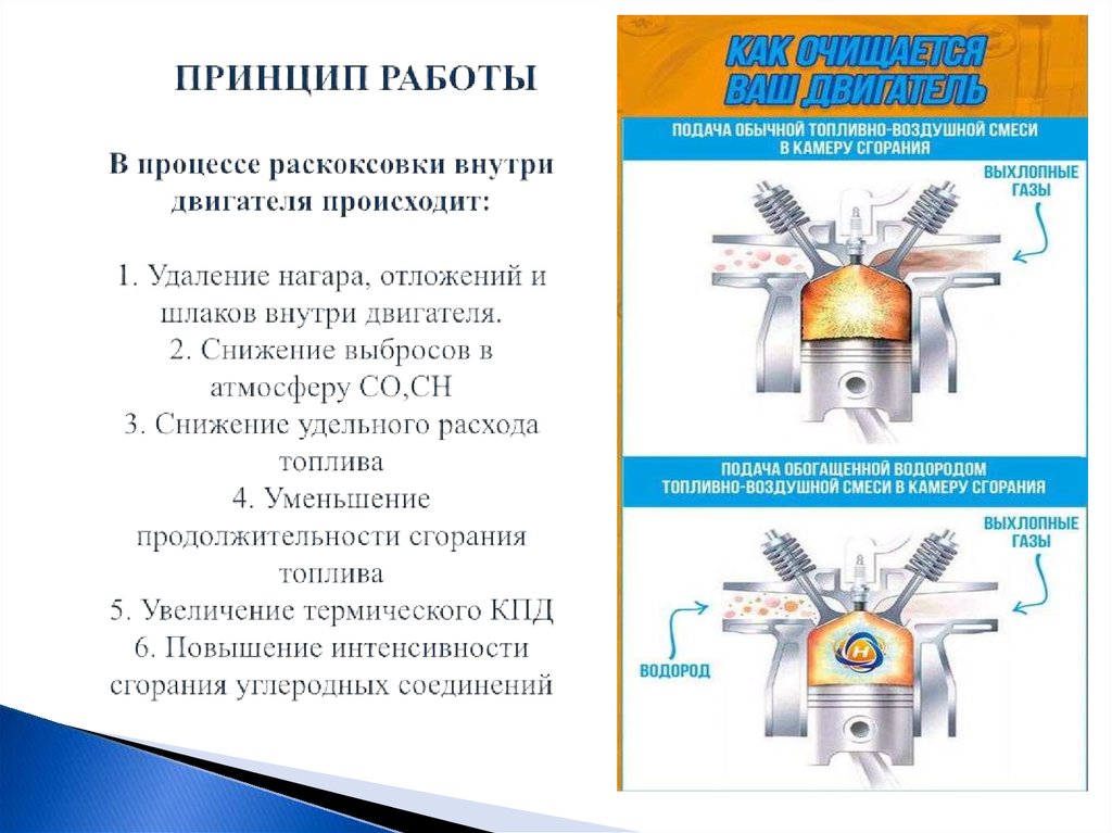 Черные отложения в двигателе