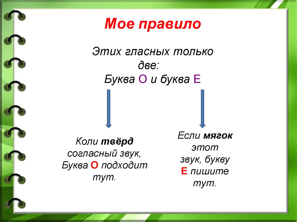 Сложные слова включают. Сложные слова в русском языке 3 класс. Сложные слова 3 класс правило. Сложные слова 3 класс. Правило сложные слова 3 класс в русском языке.