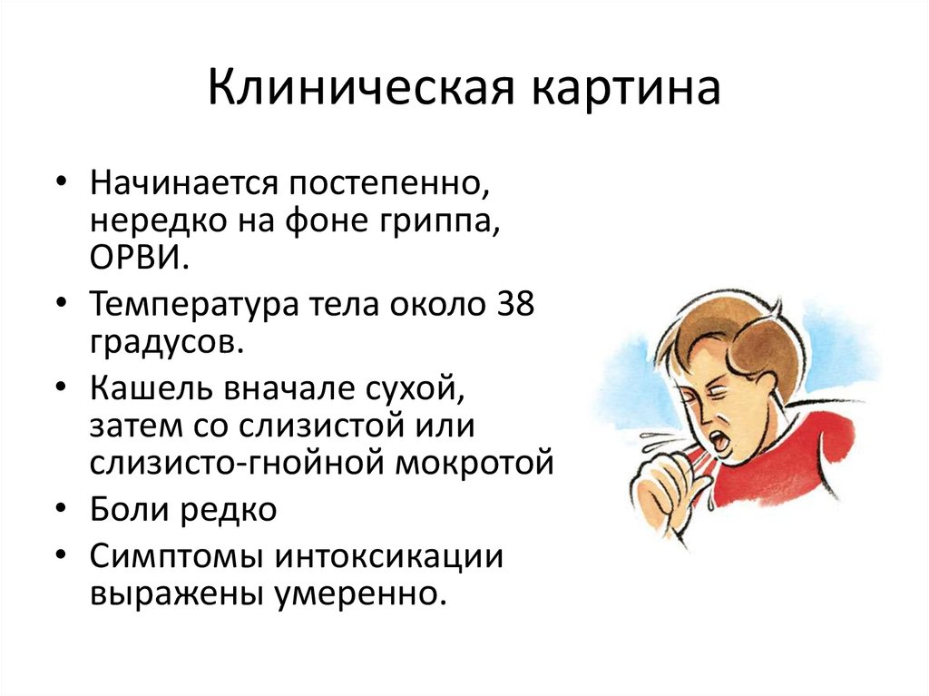 Грипп клиническая картина