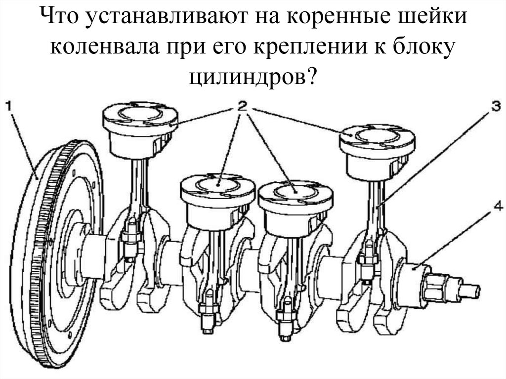 Шейка коленчатого вала. КШМ Коренная шейка. Схема КШМ двигателя ВАЗ-2115. КШМ двигателя ВАЗ 2112. Кривошипно шатунный механизм Шкода Октавия.