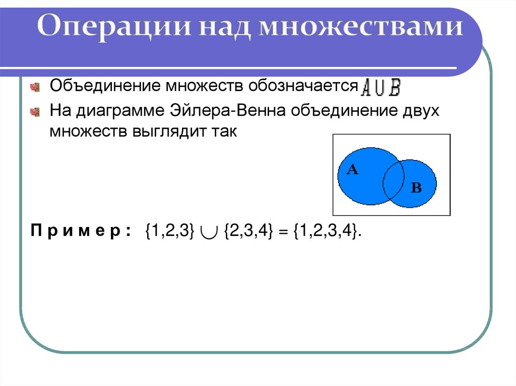 Операции над событиями пересечение объединение