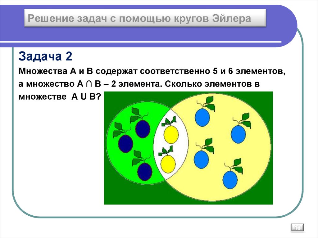 Множества 5 класс презентация