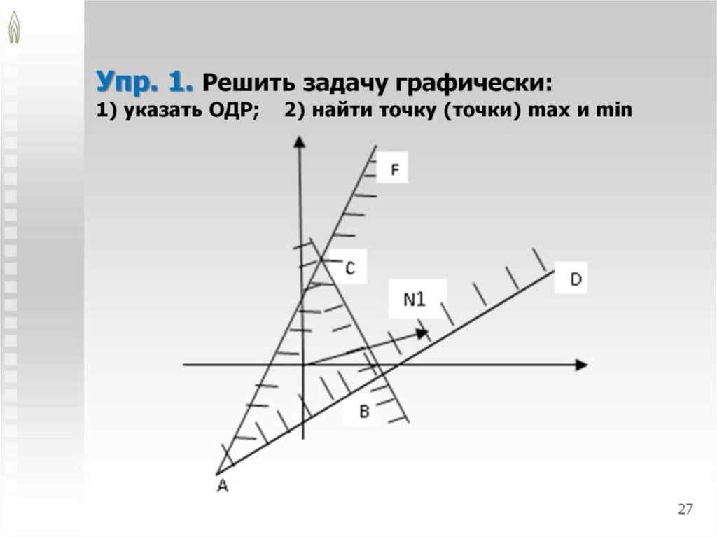 Упр. 1. Решить задачу графически: 1) указать ОДР; 2) найти точку (точки) max и min