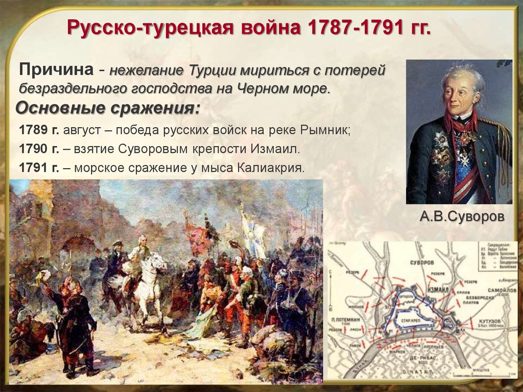 Причины второй русско турецкой. Русско-турецкая войны при Екатерине 2 1787.