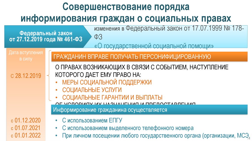 Выплатной центр детского пособия. Номер телефона выплатного центра.