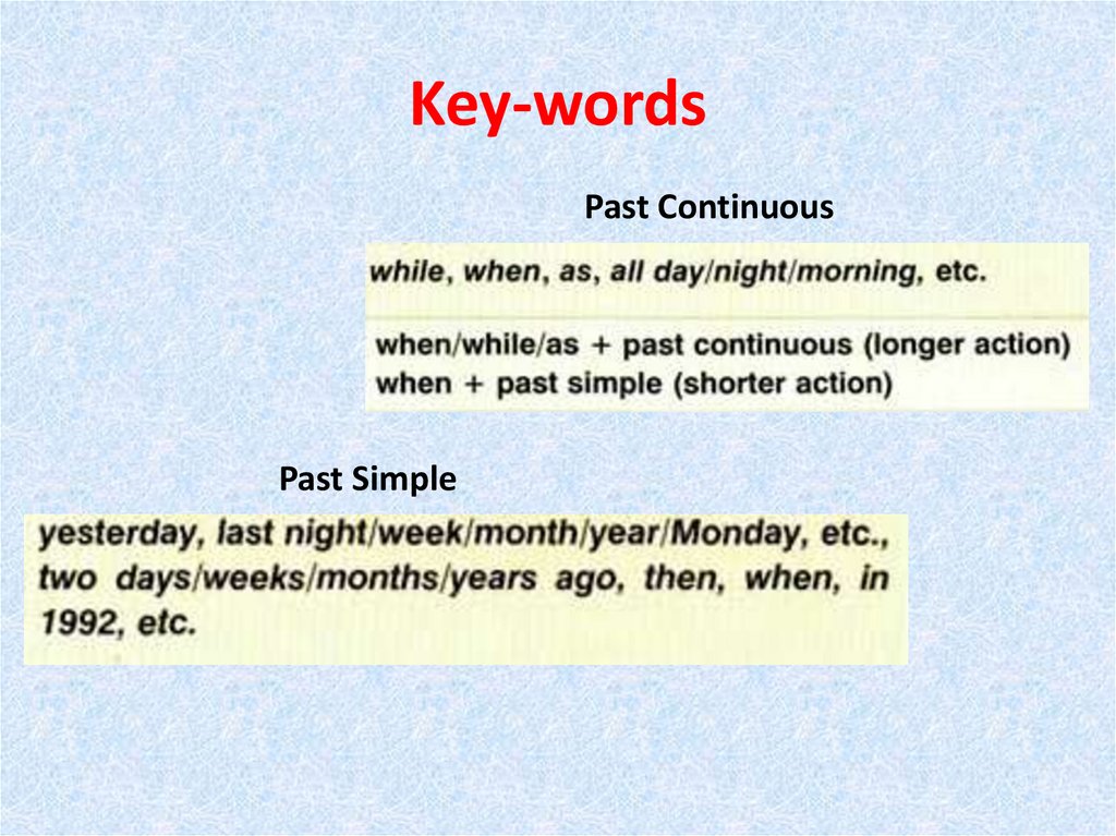 Past Continuous keywords. Key Words for past Continuous. Past Key Words. Прошедшее слово are