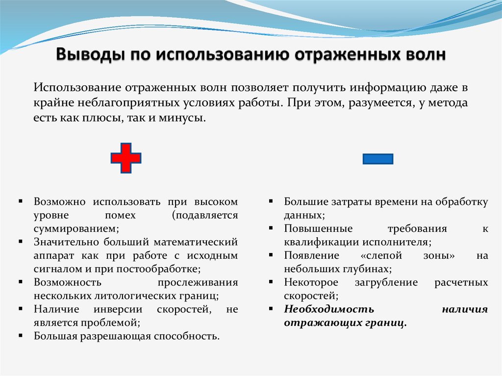 Использования отражают. Плюсы и минусы компенсации отраженной волны.