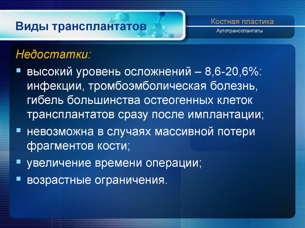 Костная пластика презентация