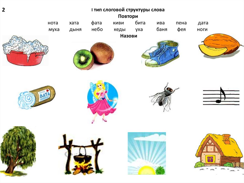 Односложные слова картинки для детей логопедия
