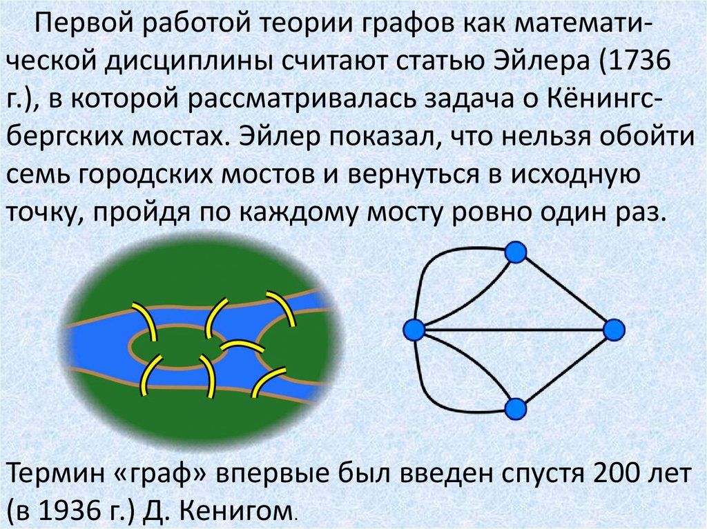 Презентация на тему теория графов