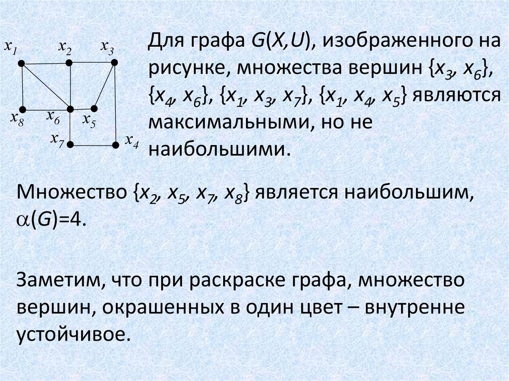 Модели графов задачи