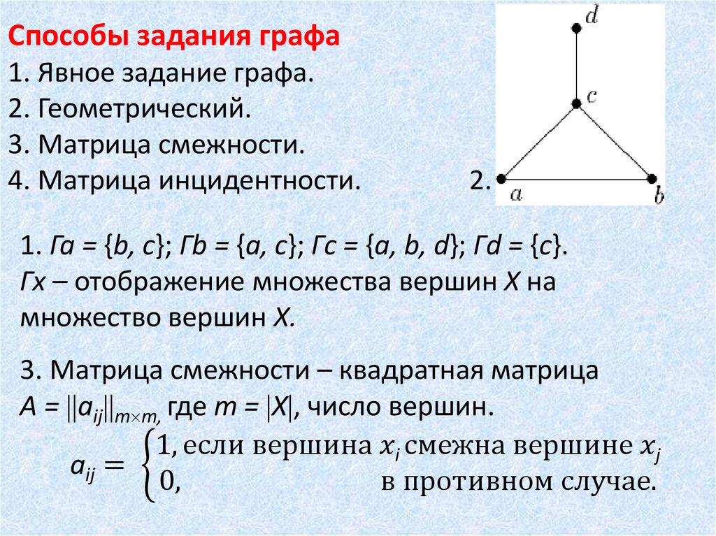 Контрольная работа графы вероятности множества. Геометрический способ задания графа. 32. Способы задания графа. Матрица инцидентности. Матрица смежности.. Граф способы задания графов. Перечислите способы задания графов.