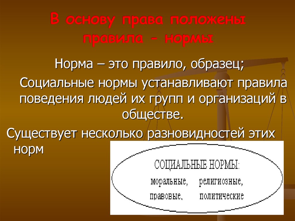 Право и политические нормы. Право и социальные нормы. Сущность нормы права. Правовые нормы и социальные нормы. Нормативный порядок пример социального.