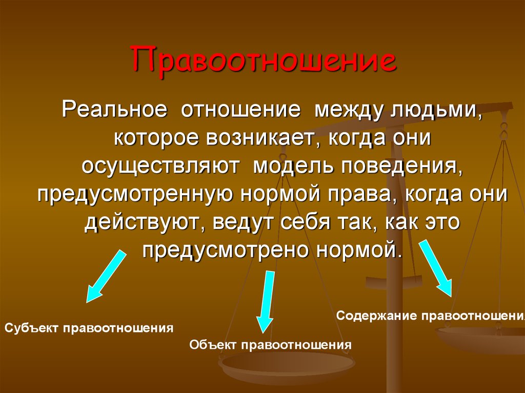 Правоотношения обществознание 7. Правоотношения. Правоотношения это. Правоотношения и отрасли права. Правоотношение это кратко.