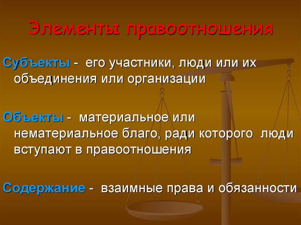 Какая отрасль права регулирует правоотношения в которые вступают лица изображенные на переднем плане