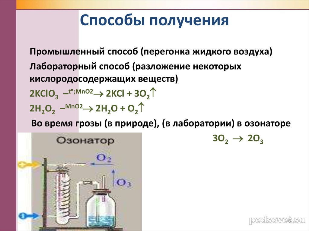 Получение кислорода и изучение его свойств