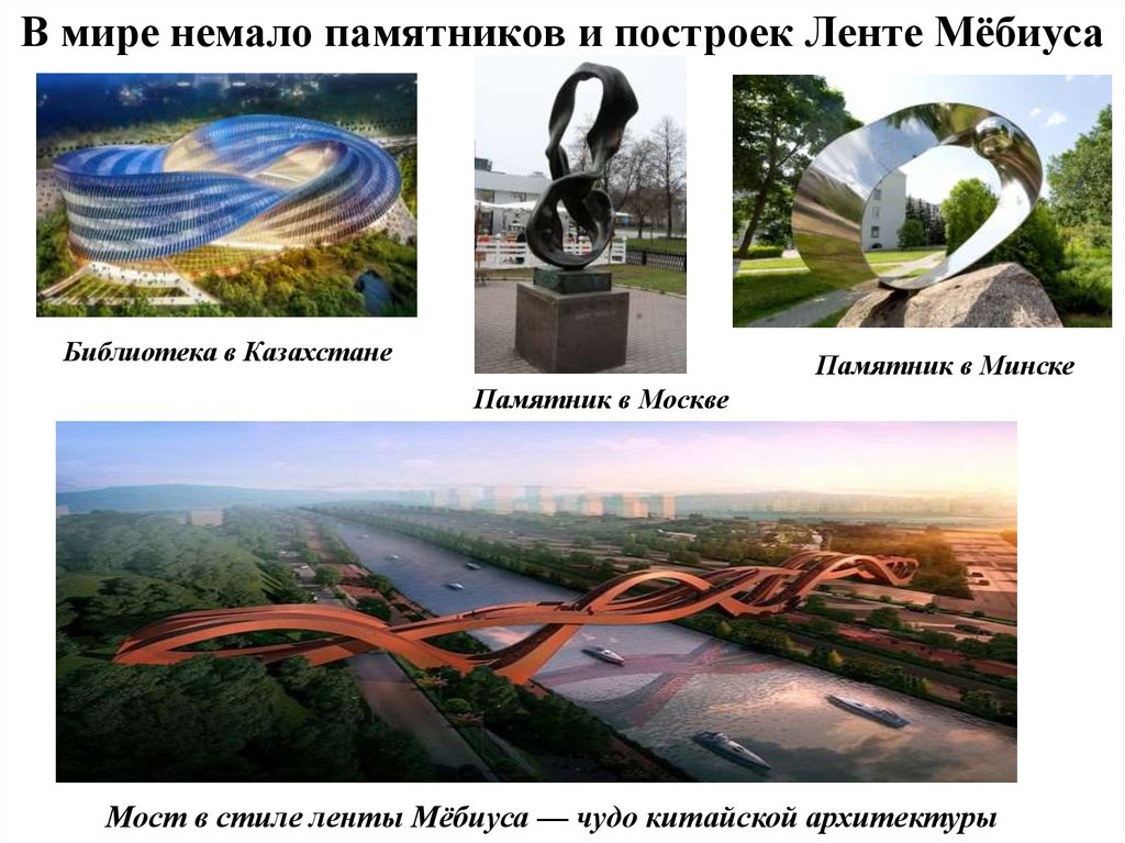 Лента мебиуса презентация загадочная лента мебиуса презентация