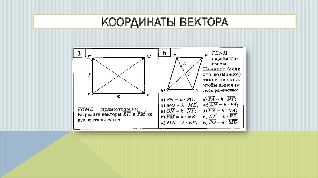 Метод координат 9 класс геометрия