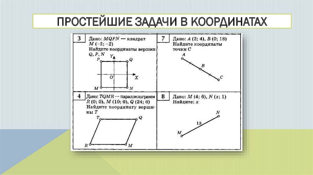 Задачи в координатах 9 класс