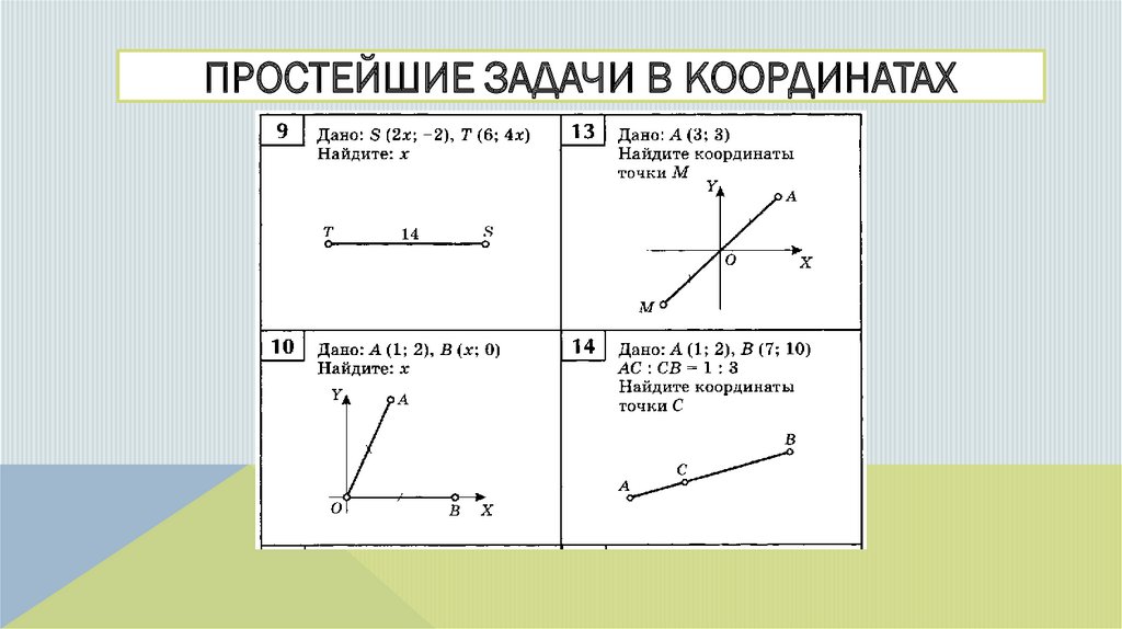 Простейшие задачи в координатах класс