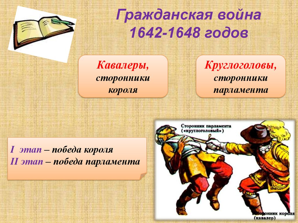 Круглоголовые. Гражданская война (1642-1648 гг) картинки. Гражданская война 1642. Сторонники парламента во время гражданской войны в Англии. Сторонники короля в гражданской войне.