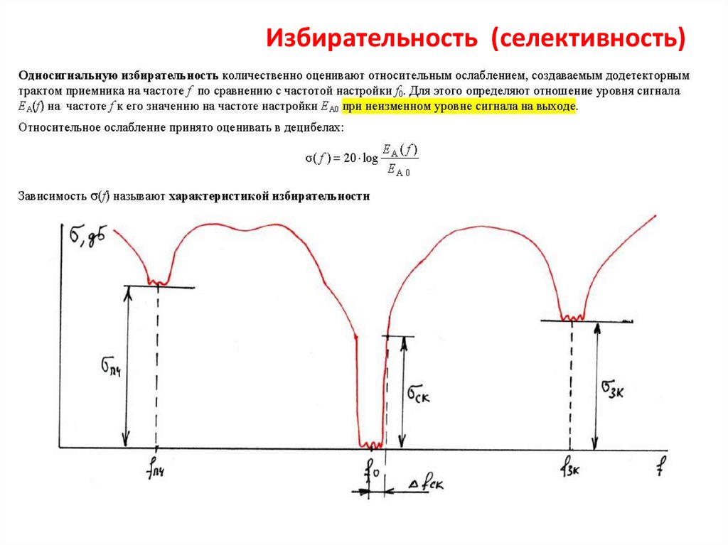 Избирательность (селективность)