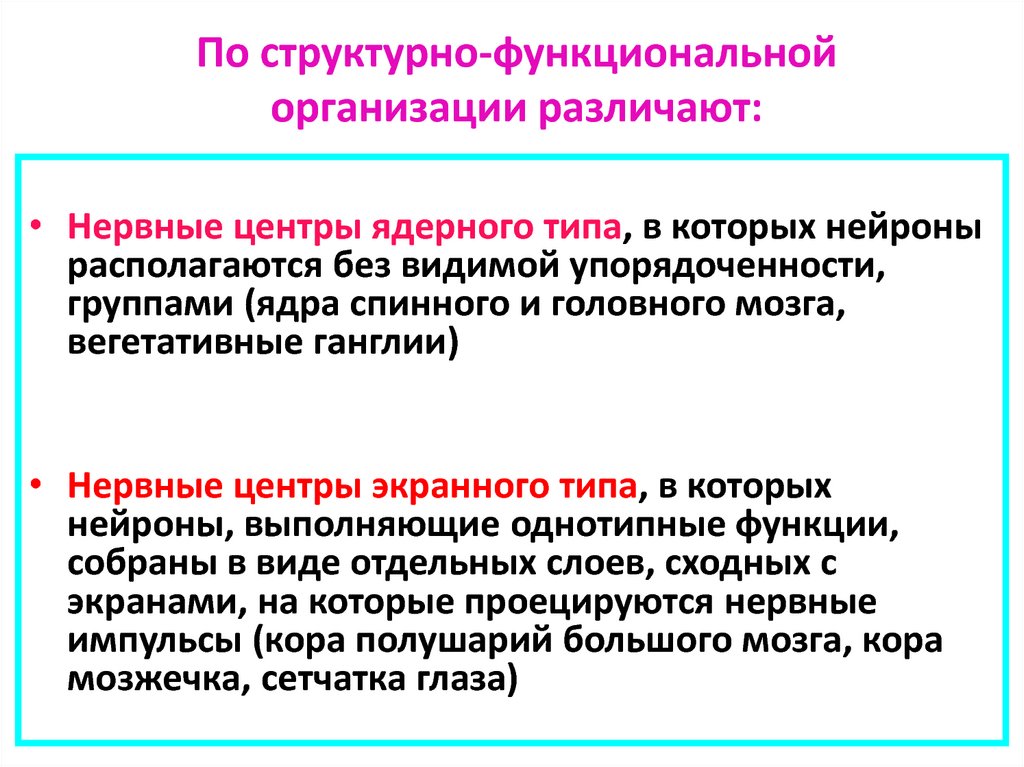 По способу организации различают