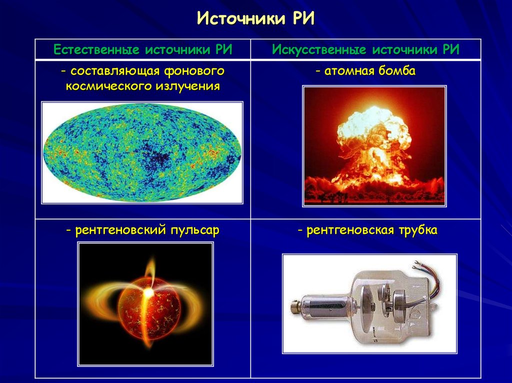 Рентгеновские лучи их природа и свойства презентация