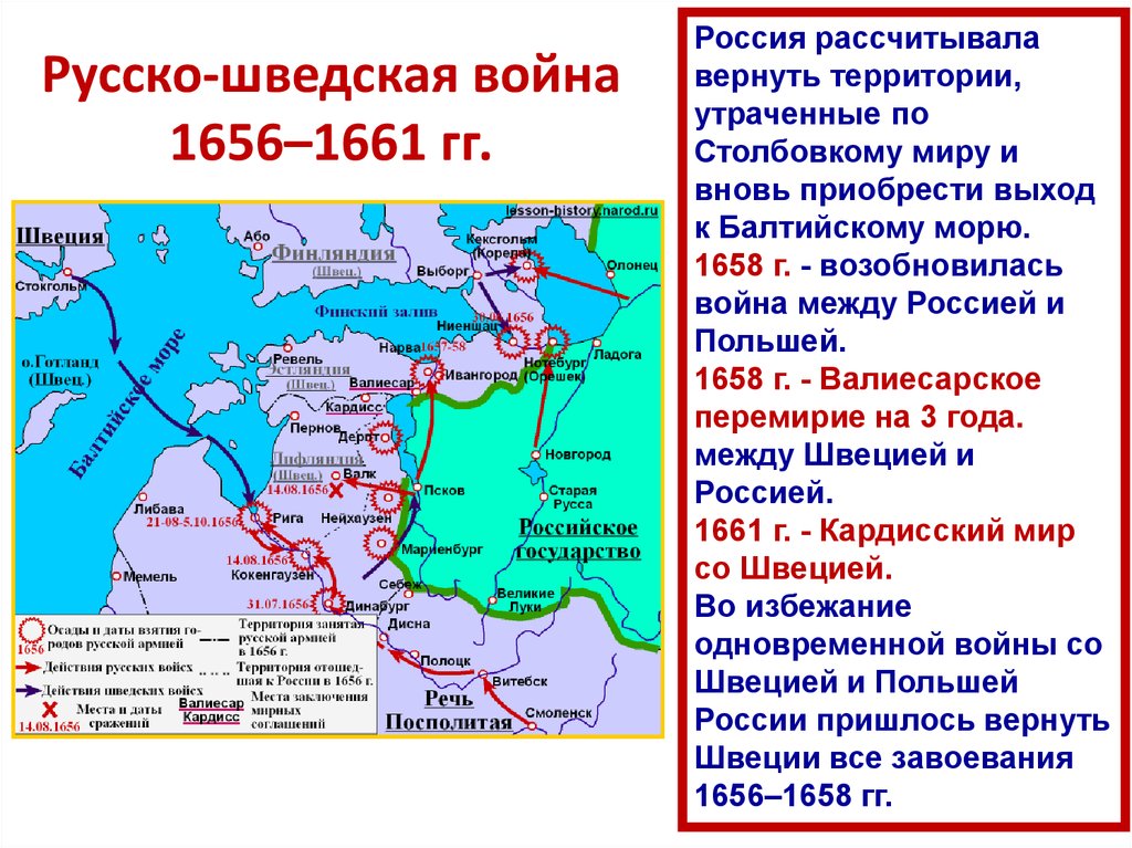 Отношения россии и швеции в 18 веке. Русско-шведские войны 17 века.