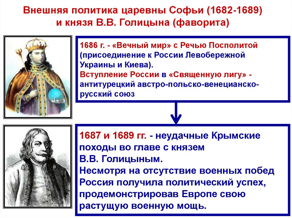 Назовите одно любое внешнеполитическое событие 1645 1682. Внешняя политика Софьи 1682-1689. Внешняя политика царевны Софьи. Внешняя политика Софьи Алексеевны 1682 1689. Внешняя политика Софьи Алексеевны Романовой.