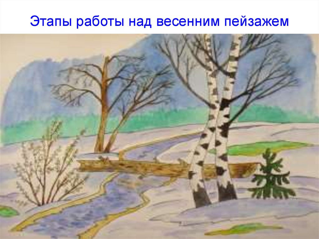 Изо 4 класс 4 четверть школа россии. Весенний пейзаж рисунок. Рисование 3 класс. Рисование на тему весенний пейзаж.